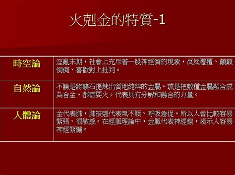 火剋金為財|為什麼火剋金？